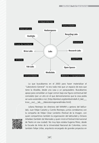 Independientes
                                                       Comunidades
     Alternativos
                                  Hackerspaces
                                                          Recycling Labs
               Hacklabs

                                                                   Economía
Cruce de fronteras


           Brico Labs                 Labs                    Research Labs



Artistas                                                         Científicos


              Fab Labs                                  Open Spaces

                                   Medialabs
            Universidades                             Abiertos + transparentes



                Lo que buscábamos en el 2003 para hacer materializar el
            "Laboratorio General" no era nada más que un espacio de esos que
            tiene la Alcaldía, desde una casa a un parqueadero. Buscábamos
            apoyo para consolidar un lugar común bajo esa figura contractual del
            comodato (por un año en el que demostraríamos que la cosa podía
            ser auto-sostenible o no). [http://dorkbot.org/dorkbotmde/k.0_lab/___
            knoc__out___lab___/laboratoriogeneral/index.html].

                Juliana Restrepo (ex directora del MAMM y gestora del labSur-
            lab), Juan Felipe Castaño y Camilo Restrepo; juntos contábamos con
            la compañía de Felipe César Londoño (Festival de la Imagen, con
            quien compartimos también la organización del labSurlab) y Octavio
            Arbeláez (también de Manizales y quien inició el Festival Internacional
            de Teatro en esa ciudad). No muy lejos estaba Eugenia Pérez, desde
            la Escuela de Artes de la Universidad Nacional de Colombia, como
            también Felipe Uribe, arquitecto encargado de grandes proyectos en



                                     [97]
 
