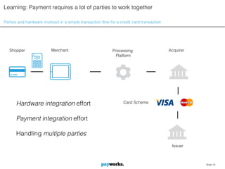 Learning: Payment requires a lot of parties to work together

Parties and hardware involved in a simple transaction flow for a credit card transaction




   Shopper                Merchant                          Processing                     Acquirer
                 PIN
                                                              Platform
                 §




      Hardware integration effort                                 Card Scheme



      Payment integration effort

      Handling multiple parties
                                                                                            Issuer



                                                                                                      Slide 10
 