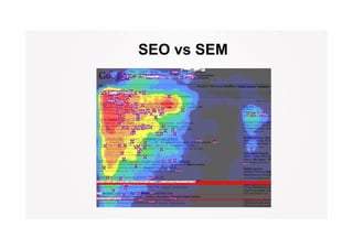 SEO vs SEM
 
