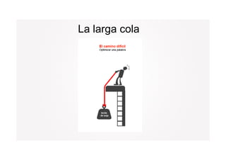 La larga cola
 
