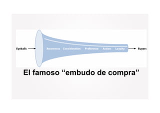 El famoso “embudo de compra
           embudo    compra”
 
