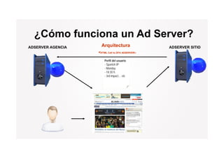 ¿Cómo funciona un Ad Server?
ADSERVER AGENCIA     Arquitectura                ADSERVER SITIO
                   <HTML Call to DFA ADSERVER>

                       Perfil del usuario
                       - Spanish IP
                       - Monday.
                       - 18:30 h.
                       - 3rd impact… etc
 