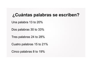 ¿Cuántas palabras se escriben?
Una palabra 13 to 20%

Dos palabras 30 to 33%

Tres palabras 24 t 28%
T      l b       to

Cuatro palabras 15 to 21%

Cinco palabras 8 to 19%
 