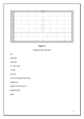 5
Figure 2
Graph of sinc function
clc
clear all
close all
n= -20:1:20;
T=0.8;
Ta=0.2;
x=(Ta/T)*sinc(n*(Ta/T));
stem(n,x)
title('T=0.8 Ta=0.2')
ylabel('x[n]')
grid;
 