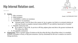 Palpation Rotation Test Manual muscle test for ceruval thoracic and lumbar | PDF