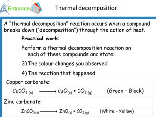 Thermal decomposition 01/04/11 A “thermal decomposition” reaction occurs when a compound breaks down (“decomposition”) through the action of heat. Practical work: Perform a thermal decomposition reaction on each of these compounds and state: The colour changes you observed The reaction that happened 