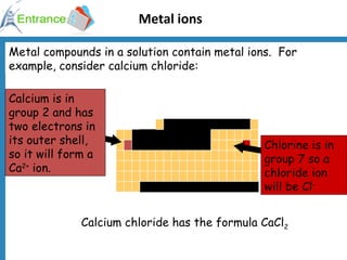 Metal ions Metal compounds in a solution contain metal ions.  For example, consider calcium chloride: Calcium chloride has the formula CaCl 2 Chlorine is in group 7 so a chloride ion will be Cl - Calcium is in group 2 and has two electrons in its outer shell, so it will form a Ca 2+  ion. 