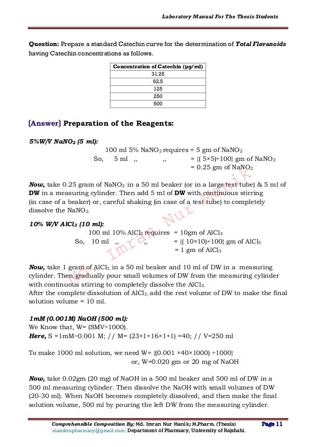Lab thesis for Pharmacy