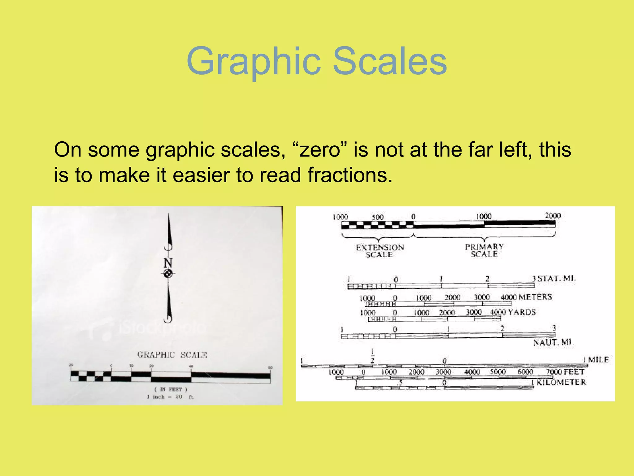 On some graphic scales, “zero” is not at the far left, this
is to make it easier to read fractions.
Graphic Scales
 