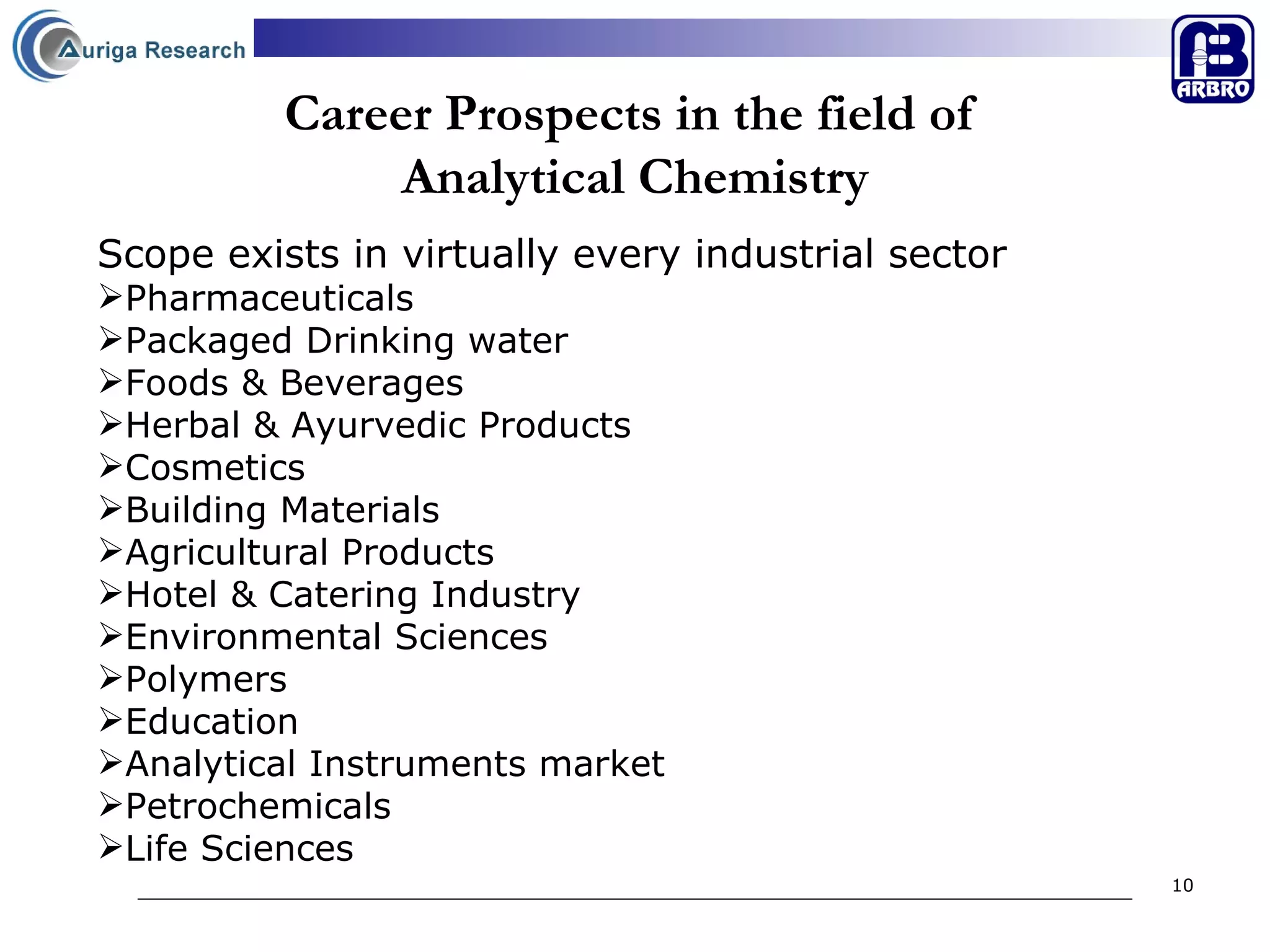 Career Prospects in the field of  Analytical Chemistry Scope exists in virtually every industrial sector Pharmaceuticals  Packaged Drinking water Foods & Beverages Herbal & Ayurvedic Products Cosmetics  Building Materials Agricultural Products Hotel & Catering Industry Environmental Sciences Polymers Education  Analytical Instruments market Petrochemicals  Life Sciences 