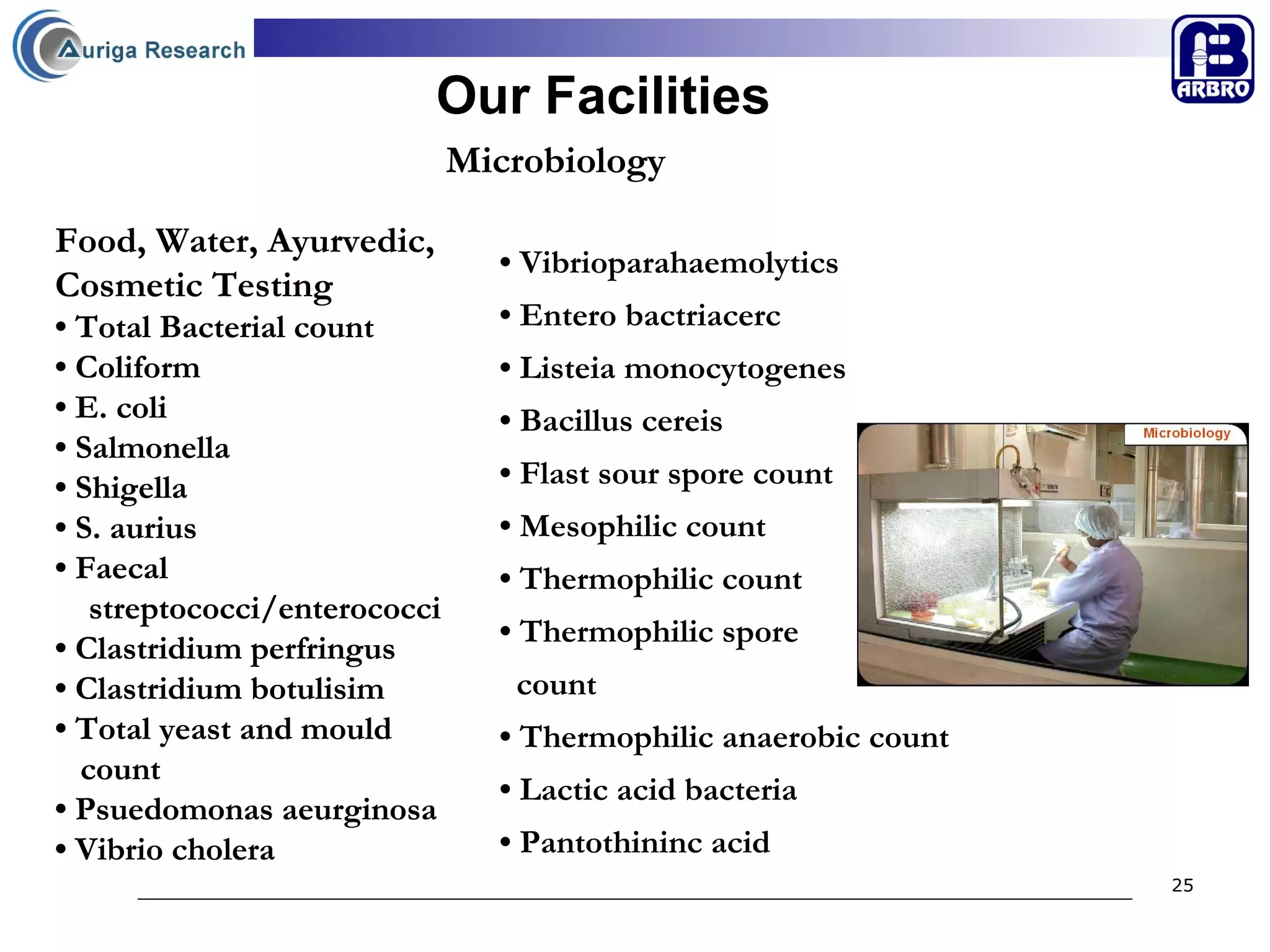 Our Facilities Food, Water, Ayurvedic, Cosmetic Testing  •  Total Bacterial count •  Coliform  •  E. coli •  Salmonella •  Shigella •  S. aurius •  Faecal  streptococci/enterococci •  Clastridium perfringus  •  Clastridium botulisim •  Total yeast and mould  count •  Psuedomonas aeurginosa •  Vibrio cholera •  Vibrioparahaemolytics •  Entero bactriacerc •  Listeia monocytogenes •  Bacillus cereis •  Flast sour spore count •  Mesophilic count •  Thermophilic count •  Thermophilic spore  count •  Thermophilic anaerobic count •  Lactic acid bacteria  •  Pantothininc acid  Microbiology Food, Water, Ayurvedic, Cosmetic Testing   •  Total Bacterial count •  Coliform  •  E. coli •  Salmonella •  Shigella •  S. aurius •  Faecal  streptococci/enterococci •  Clastridium perfringus  •  Clastridium botulisim •  Total yeast and mould  count •  Psuedomonas aeurginosa •  Vibrio cholera Microbiology 