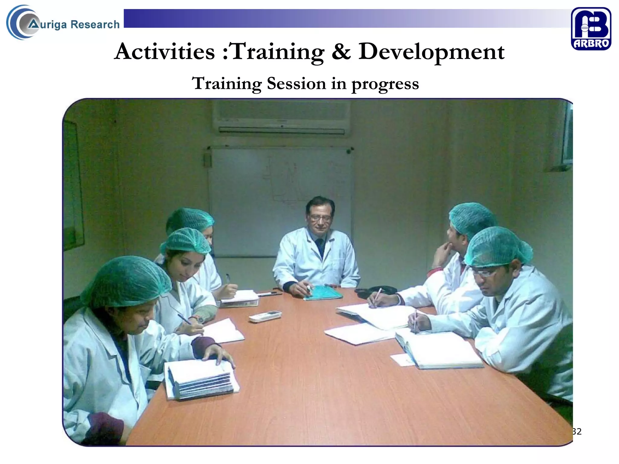 Activities :Training & Development Training Session in progress 