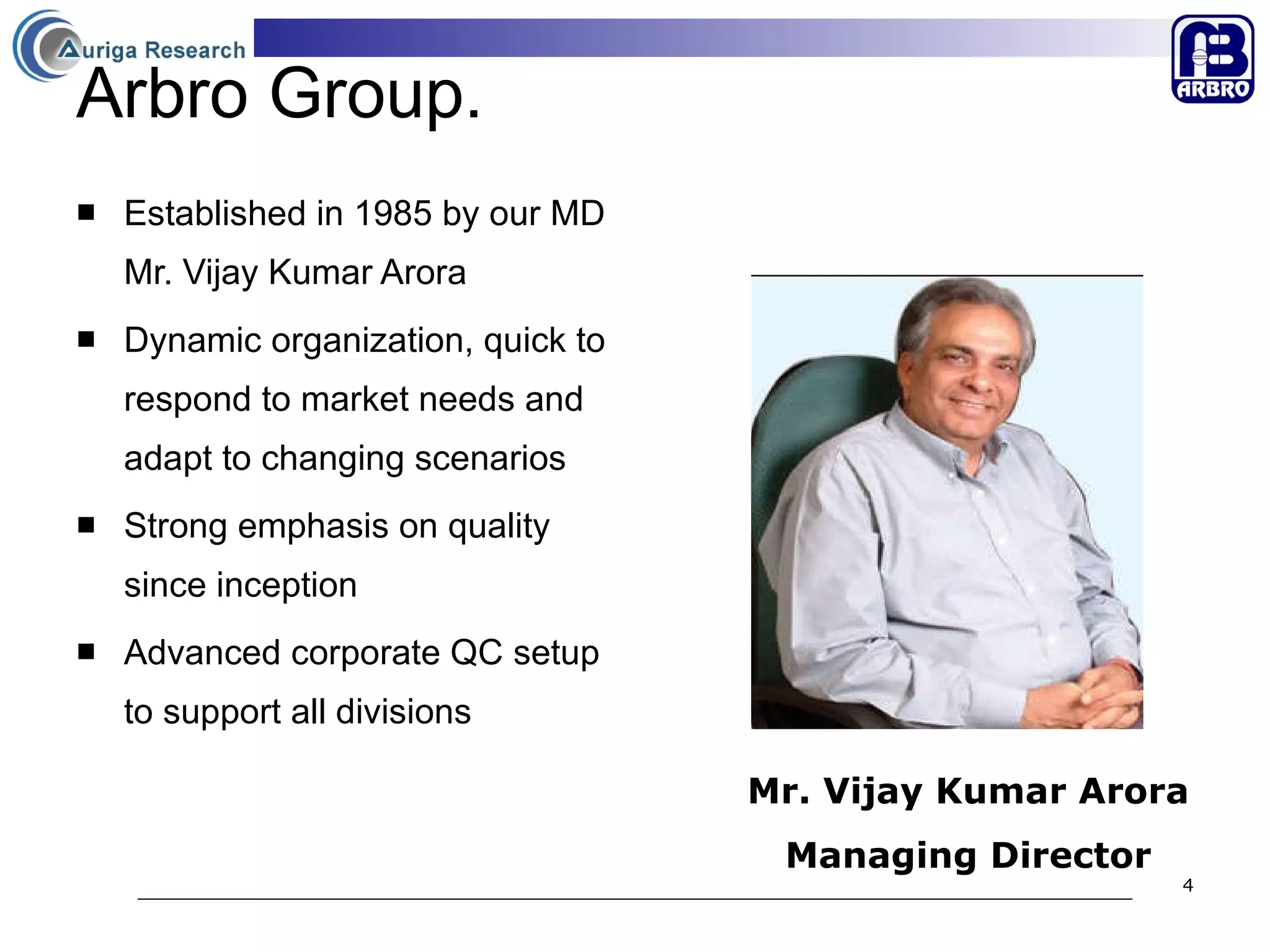 Arbro Group. Established in 1985 by our MD Mr. Vijay Kumar Arora  Dynamic organization, quick to respond to market needs and adapt to changing scenarios Strong emphasis on quality since inception  Advanced corporate QC setup  to support all divisions Mr. Vijay Kumar Arora Managing Director 