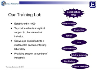 Our Training Lab Established in 1990 To provide reliable analytical support to pharmaceutical industry Grown and diversified into a multifaceted consumer testing laboratory Providing support to number of industries Established 1990 Pharmaceuticals Cosmetics ISM&H Food Environmental Building Materials Mol. Biology Clinical Research Thursday, September 9, 2010 