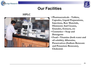 Our Facilities •  Pharmaceuticals - Tablets,  Capsules, Liquid Preparations,  Injections, Raw Materials,  Ointments And Creams,  Granules, Extracts, etc •  Cosmetics – Soap and  Detergents •  Food – Vitamins (both water and  oil soluble), Aflatoxins,  Preservatives (Sodium Benzoate  and Potassium Benzoate),  Cholestrol. HPLC 