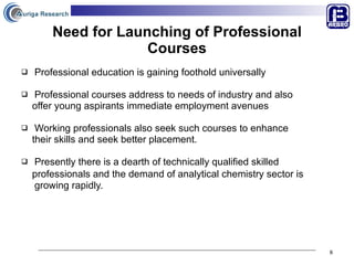 Need for Launching of Professional Courses Professional education is gaining foothold universally  Professional courses address to needs of industry and also  offer young aspirants immediate employment avenues Working professionals also seek such courses to enhance  their skills and seek better placement. Presently there is a dearth of technically qualified skilled  professionals and the demand of analytical chemistry sector is growing rapidly.   