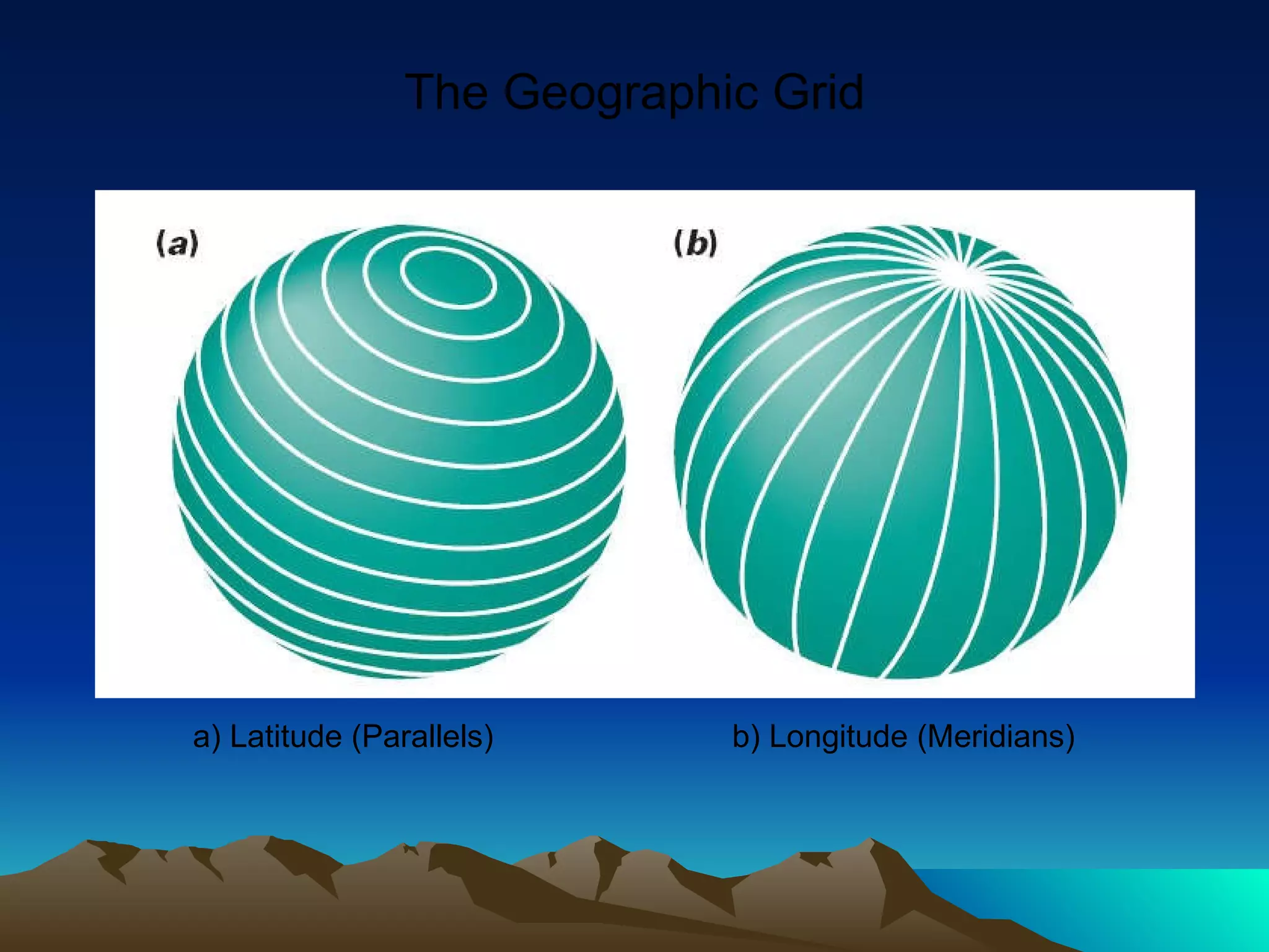 a) Latitude (Parallels) b) Longitude (Meridians) The Geographic Grid 