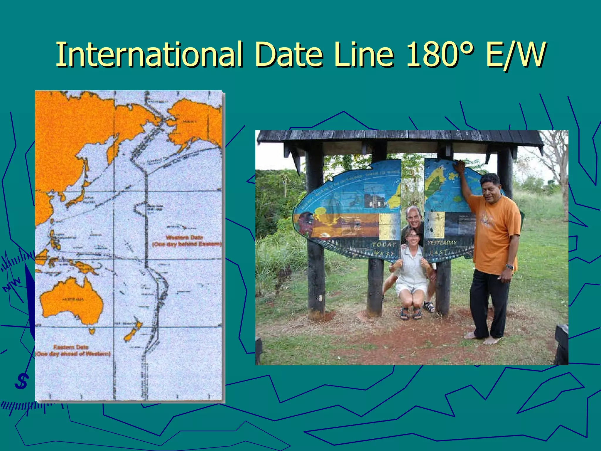 International Date Line 180° E/W 