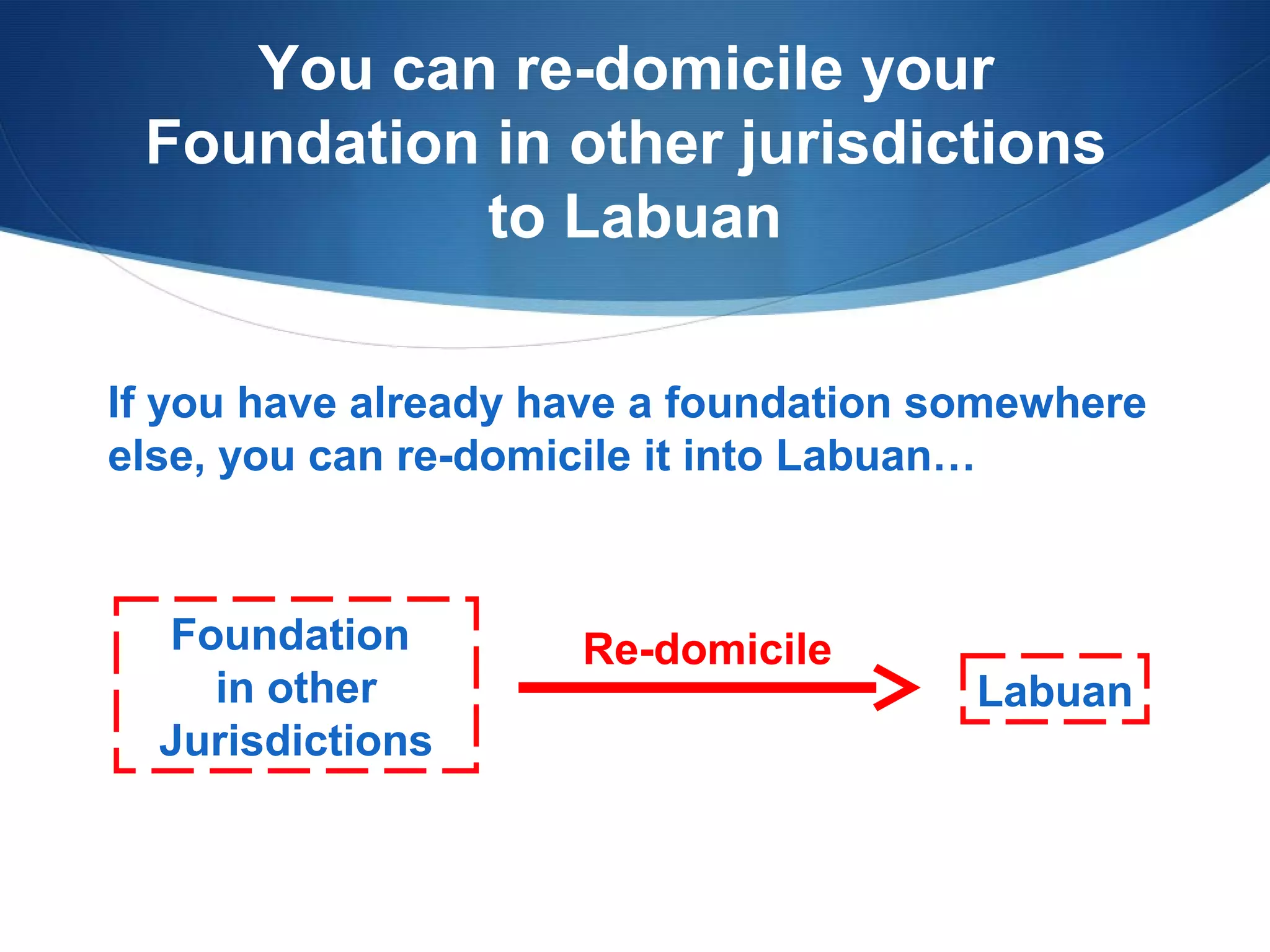 You can re-domicile your
Foundation in other jurisdictions
to Labuan
If you have already have a foundation somewhere
else, you can re-domicile it into Labuan…

Foundation
in other
Jurisdictions

Re-domicile

Labuan

 