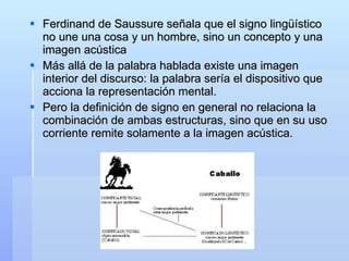 Ferdinand de Saussure señala que el signo lingüístico no une una cosa y un hombre, sino un concepto y una imagen acústica Más allá de la palabra hablada existe una imagen interior del discurso: la palabra sería el dispositivo que acciona la representación mental. Pero la definición de signo en general no relaciona la combinación de ambas estructuras, sino que en su uso corriente remite solamente a la imagen acústica. significado significante 