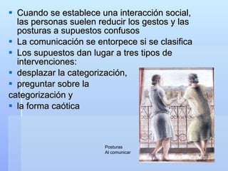 Cuando se establece una interacción social, las personas suelen reducir los gestos y las posturas a supuestos confusos La comunicación se entorpece si se clasifica  Los supuestos dan lugar a tres tipos de intervenciones:  desplazar la categorización,  preguntar sobre la  categorización y  la forma caótica Posturas Al comunicar 