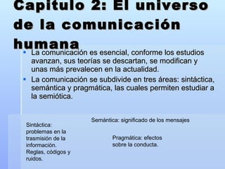 Capitulo 2: El universo de la comunicación humana La comunicación es esencial, conforme los estudios avanzan, sus teorías se descartan, se modifican y unas más prevalecen en la actualidad. La comunicación se subdivide en tres áreas: sintáctica, semántica y pragmática, las cuales permiten estudiar a la semiótica. Sintáctica: problemas en la trasmisión de la información. Reglas, códigos y ruidos. Semántica: significado de los mensajes Pragmática: efectos sobre la conducta. 