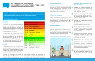 En tiempos de teletrabajo
CONSIDERA UN AMBIENTE CON POCO RUIDO
para tu mejor concentración
El ruido es un problema común que influye mucho en la productividad
y puede generar molestias e incomodidades, errores, distracciones o de-
scenso del estado de atención en las tareas desarrolladas.
Sonido y ruido son dos conceptos distintos pero relacionados que tene-
mos que saber distinguir:
SONIDO
El sonido, son variaciones de presión
que se propagan por el aire, el cual se
puede medir y para ello se habla de
presión sonora, pero el ser humano lo
percibe de otra forma y para ello se
usa la escala de decibeles.
La intensidad del sonido que el oido
percibe es logarítmica, es decir un
sonido con potencia de 40 DB es 10
veces mayor que uno de 30 DB. Esta
característica a diferencia de otras
variables físicas, hace difícil la dismi-
nución del ruido en el ambiente.
RUIDO
La RAE define al ruido como “sonido
que molesta o incomoda a los seres
humanos o que les produce, o tiene
el efecto de producirles, un resultado
psicológico y fisiológico adverso”.
El ruido se considera un sonido no
deseado que interfiere con los soni-
dos que deseamos escuchar. El ru-
Aislación acústica
Ciertos materiales proporcionan una
protección contra la penetración del
ruido, evitando que este salga hacia
el exterior. Ej.: Cintas aislantes en es-
pacios entre puerta y piso.
Absorción acústica
Otros materiales proporcionan una
protección controlando el tiempo de
reverberación, influyendo en el ac-
ondicionamiento acústico. Ej: Corti-
nas y alfombras.
Distanciamiento
Sólo es posible si se cuenta con cier-
ta flexibilidad en el uso del espacio,
puesto que el sonido requiere de una
buena distancia para atenuarse.
Métodos de prevención y con-
trol del ruido:
Separar los equipos ruidosos de
las superficies que lo rodean me-
diante elementos aislantes. Ej:
Usar tacos de fieltro.
Aumentar lo más posible la dis-
tancia entre la fuente de ruido y
las superficies reflectoras, como
paredes, techo y piso.
Regular los niveles del volumen
de teléfonos.
Considerar el uso de alarmas vis-
uales en aparatos telefónicos
Disponer los equipos ruidosos so-
bre superficies estables, no vibra-
torias, y trasladarlos fuera de la
sala de trabajo.
Aislamiento de techos, puertas,
ventanas, paredes y pisos con
materiales ad-oc. Ej: Aislantes en
bordes de ventanas.
Reemplazar los equipos ex-
istentes por unos menos ruidosos
Incorporar música ambiental
agradable, que no distraiga la at-
ención, con ritmo medio, sin can-
tos ni estilos innovadores.
El volumen debe ser moderado,
de tal manera que quede en se-
gundo plano, respecto al ruido
de fondo.ido puede provenir de máquinas u
otros objetos en general, así como de
cualquier otras actividades humanas.
 