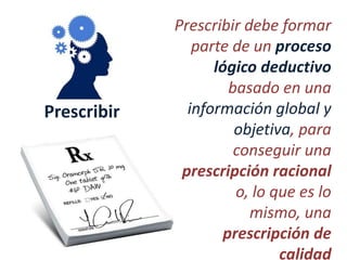 Prescribir debe formar
                parte de un proceso
                   lógico deductivo
                      basado en una
Prescribir     información global y
                       objetiva, para
                       conseguir una
              prescripción racional
                       o, lo que es lo
                         mismo, una
                     prescripción de
                              calidad
 