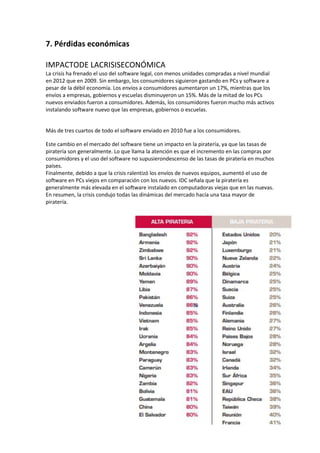 7. Pérdidas económicas
IMPACTODE LACRISISECONÓMICA
La crisis ha frenado el uso del software legal, con menos unidades compradas a nivel mundial
en 2012 que en 2009. Sin embargo, los consumidores siguieron gastando en PCs y software a
pesar de la débil economía. Los envíos a consumidores aumentaron un 17%, mientras que los
envíos a empresas, gobiernos y escuelas disminuyeron un 15%. Más de la mitad de los PCs
nuevos enviados fueron a consumidores. Además, los consumidores fueron mucho más activos
instalando software nuevo que las empresas, gobiernos o escuelas.
Más de tres cuartos de todo el software enviado en 2010 fue a los consumidores.
Este cambio en el mercado del software tiene un impacto en la piratería, ya que las tasas de
piratería son generalmente. Lo que llama la atención es que el incremento en las compras por
consumidores y el uso del software no supusierondescenso de las tasas de piratería en muchos
países.
Finalmente, debido a que la crisis ralentizó los envíos de nuevos equipos, aumentó el uso de
software en PCs viejos en comparación con los nuevos. IDC señala que la piratería es
generalmente más elevada en el software instalado en computadoras viejas que en las nuevas.
En resumen, la crisis condujo todas las dinámicas del mercado hacía una tasa mayor de
piratería.
 
