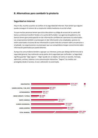 8. Alternativas para combatir la piratería
Seguridad en Internet
Hoy en día, muchos usuarios no confían en la seguridad del Internet. Pues temen que alguien
pueda conseguir el número de su tarjeta de crédito mediante el uso de la Red.
Ya que muchas personas temen que otros descubran su código de acceso de la cuenta del
banco y entonces transferir fondos a la cuenta del hurtador. Las agencias de gobierno y los
bancos tienen gran preocupación en dar información confidencial a personas no autorizadas.
Las corporaciones también se preocupan en dar información a los empleados, quienes no
están autorizados al acceso de esa información o quien trata de curiosear sobre una persona o
empleado. Las organizaciones se preocupan que sus competidores tengan conocimiento sobre
información patentada que pueda dañarlos.
Aunque los consumidores tienden a agrupar sus intereses juntos por debajo del término de la
seguridad general, hay realmente varias partes de la seguridad que confunden. La Seguridad
significa guardar "algo seguro ". "Algo" puede ser un objeto, tal como un secreto, mensaje,
aplicación, archivo, sistema o una comunicación interactiva. "Seguro" los medios son
protegidos desde el acceso, el uso o alteración no autorizada.
 