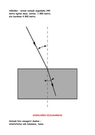 Adibidez : airean soinuak segunduko 340
metro egiten dauz; uretan, 1.500 metro;
eta burdinan 4.900 metro.

SOINUAREN EZAUGARRIAK
Soinuak hiru ezaugarri daukaz :
intentsitatea edo bolumena, tonua

 