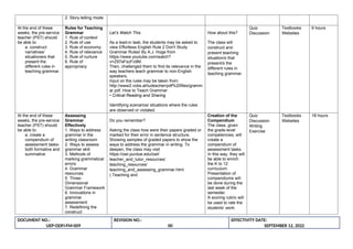 Labusin labus-in-Teaching-and-Assessment-of-Gramar-BSEd-English.docx