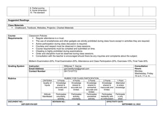 Labusin labus-in-Teaching-and-Assessment-of-Gramar-BSEd-English.docx