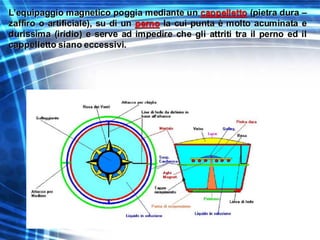 La_Bussola_ | PDF