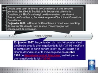 une réforme cette date, la Bourseboursier a été engagée seconde
     Depuis majeure du marché de Casablanca vit une pour compléter et
renforcer les acquis avecla Société de la Bourse des Valeurs de
     jeunesse. En 2000, la promulgation de trois textes fondateurs :
• le dahir portant loi n°1-93-211 relatif dénomination pour devenir
     Casablanca «SBVC» a changé de à la Bourse des Valeurs ;
• le dahir portant loi n°1-93-212 relatif au Conseil Déontologique desde
     Bourse de Casablanca, Société Anonyme à Directoire et Conseil
   Valeurs Mobilières et aux informations exigées des personnes morales
     Surveillance.
   faisant appel 2007, la l'épargne ; Casablanca a procédé au relooking
     En janvier public à Bourse de
• lede son identité visuelle dans relatif aux Organismes de Placement
      dahir portant loi n°1-93-213 le souci d’accompagner son
   Collectif en Valeurs Mobilières.
     changement de dimension.


     1993                    1997-1998                 2007
          En janvier 1997, l’organisation du marché boursier s’est
          améliorée avec la promulgation de la loi n°34-96 modifiant
          et complétant le dahir portant loi n°1-93-211 relatif à la
          Bourse des Valeurs et la mise en place en octobre
          1998 du dépositaire central, Maroclear, institué par la
          promulgation de la loi n°35-96.
 