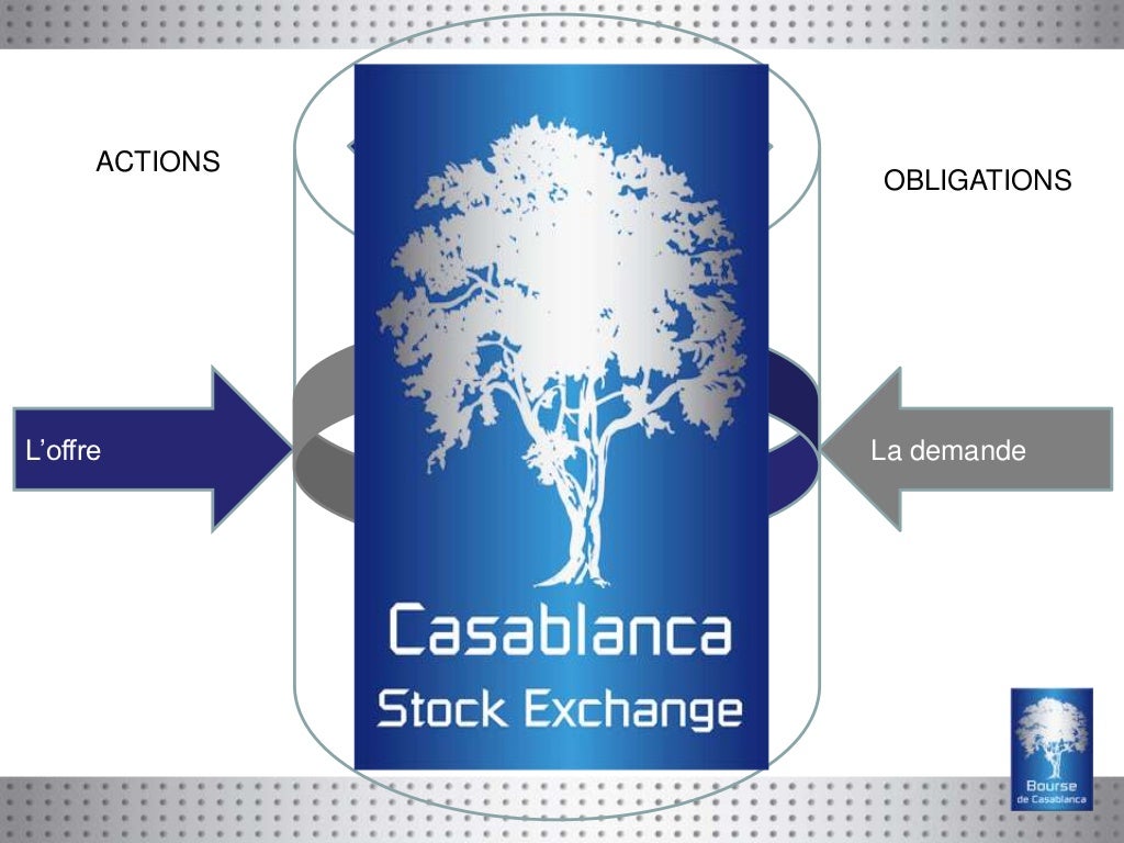 La Bourse de valeurs de Casablanca