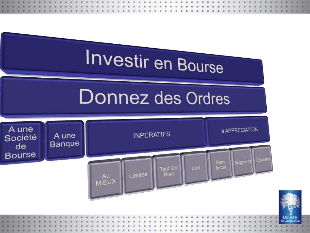 La Bourse de valeurs de Casablanca