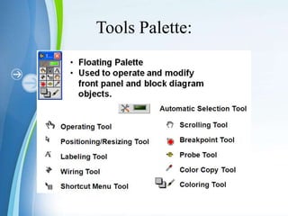 Tools Palette: