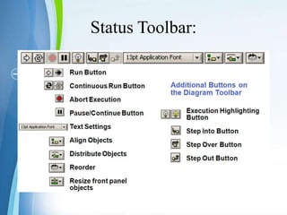 Status Toolbar: