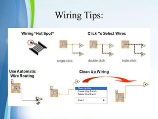 Wiring Tips: