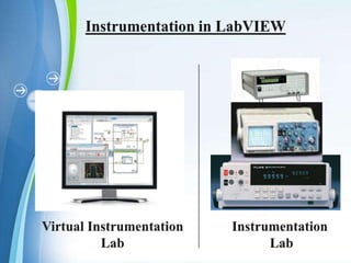 Labview | PPTX | Computer Software and Applications | Computing