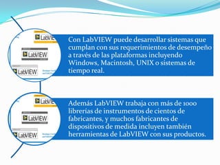 Con LabVIEW puede desarrollar sistemas que
cumplan con sus requerimientos de desempeño
a través de las plataformas incluyendo
Windows, Macintosh, UNIX o sistemas de
tiempo real.

Además LabVIEW trabaja con más de 1000
librerías de instrumentos de cientos de
fabricantes, y muchos fabricantes de
dispositivos de medida incluyen también
herramientas de LabVIEW con sus productos.

 