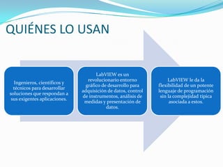 QUIÉNES LO USAN

Ingenieros, científicos y
técnicos para desarrollar
soluciones que respondan a
sus exigentes aplicaciones.

LabVIEW es un
revolucionario entorno
gráfico de desarrollo para
adquisición de datos, control
de instrumentos, análisis de
medidas y presentación de
datos.

LabVIEW le da la
flexibilidad de un potente
lenguaje de programación
sin la complejidad típica
asociada a estos.

 
