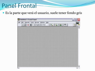 Panel Frontal
 Es la parte que verá el usuario, suele tener fondo gris

 