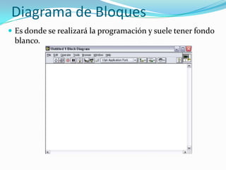 Diagrama de Bloques
 Es donde se realizará la programación y suele tener fondo

blanco.

 