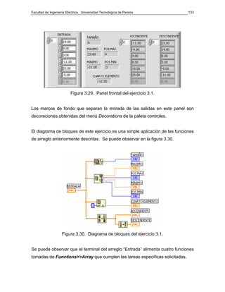 Facultad de Ingeniería Eléctrica. Universidad Tecnológica de Pereira 
133 
Figura 3.29. Panel frontal del ejercicio 3.1. 
Los marcos de fondo que separan la entrada de las salidas en este panel son 
decoraciones obtenidas del menú Decorations de la paleta controles. 
El diagrama de bloques de este ejercicio es una simple aplicación de las funciones 
de arreglo anteriormente descritas. Se puede observar en la figura 3.30. 
Figura 3.30. Diagrama de bloques del ejercicio 3.1. 
Se puede observar que el terminal del arreglo “Entrada” alimenta cuatro funciones 
tomadas de Functions>>Array que cumplen las tareas específicas solicitadas. 
 