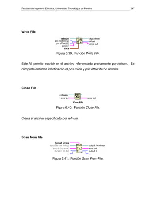 Facultad de Ingeniería Eléctrica, Universidad Tecnológica de Pereira 
247 
Write File 
Figura 6.39. Función Write File. 
Este VI permite escribir en el archivo referenciado previamente por refnum. Se 
comporta en forma idéntica con el pos mode y pos offset del VI anterior. 
Close File 
Figura 6.40. Función Close File. 
Cierra el archivo especificado por refnum. 
Scan from File 
Figura 6.41. Función Scan From File. 
 
