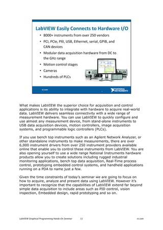 Introduction to Labview | PDF