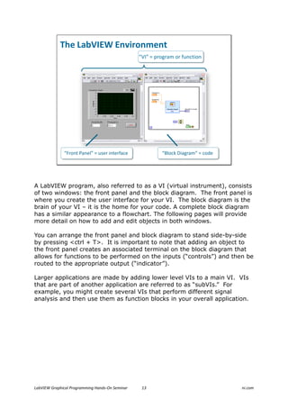 Introduction to Labview | PDF