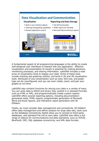 Introduction to Labview | PDF